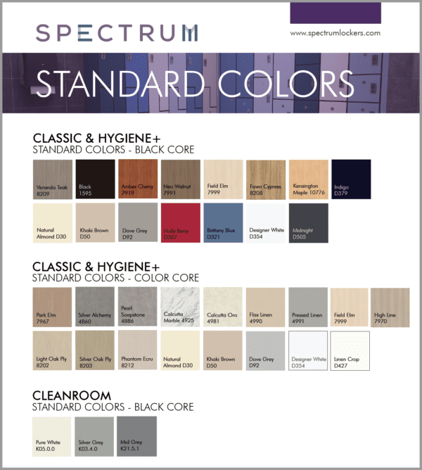 Resources - Spectrum - Phenolic Lockers
